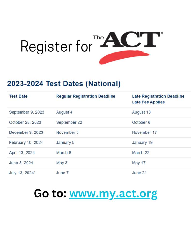 ACT