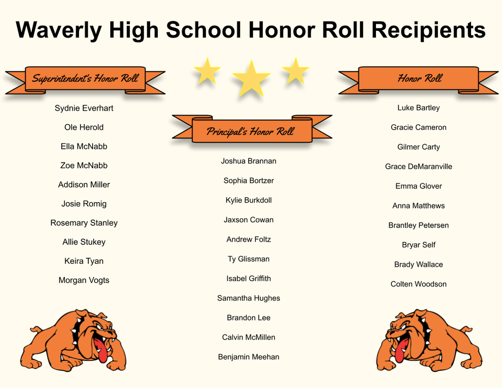 HS Honor Roll