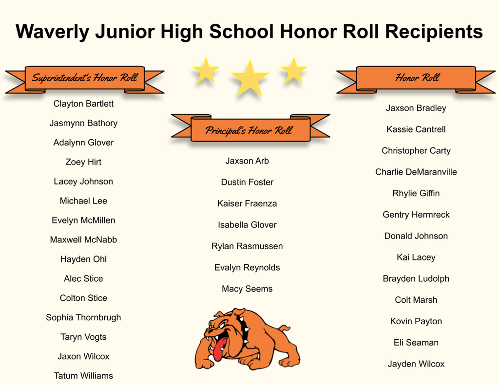 JH Honor Roll