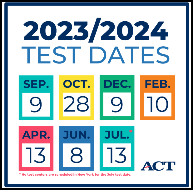 act