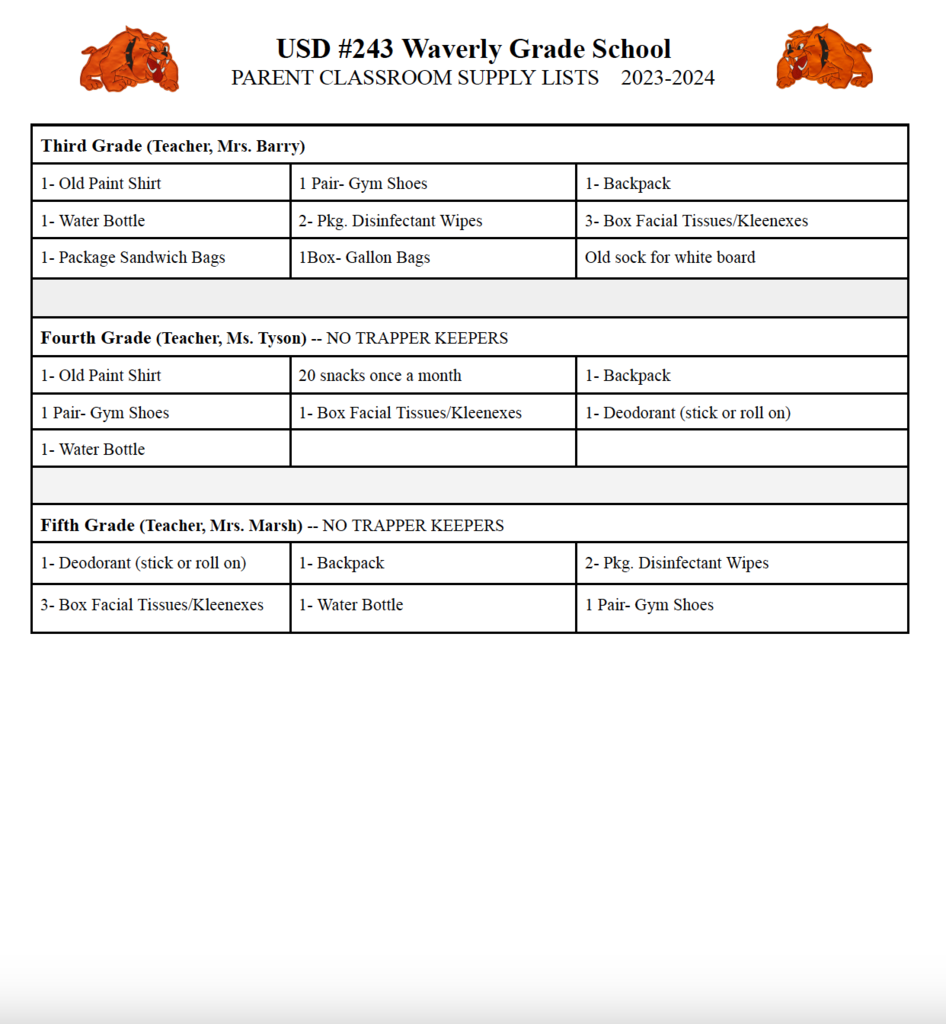USD243 Waverly Schools