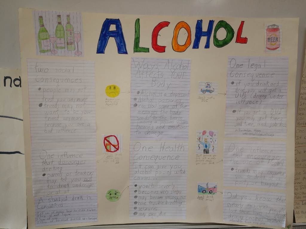 7th graders have been working hard and did a great on their drug and alcohol presentations in health