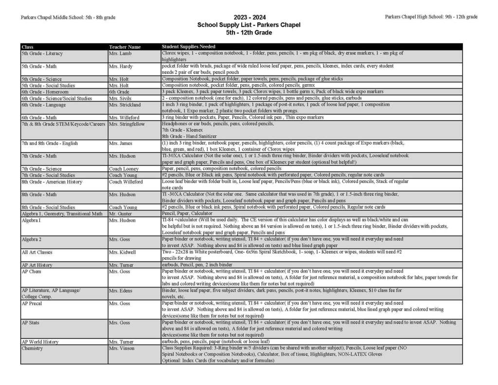 MS/HS Page 1