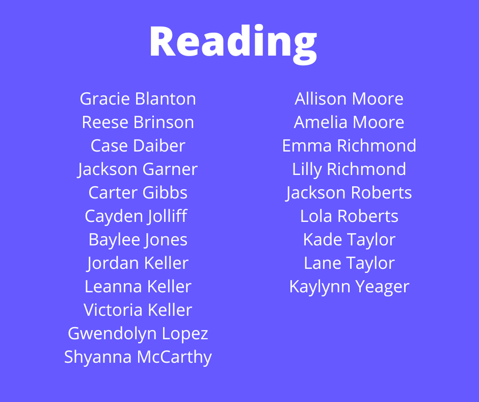 Reading