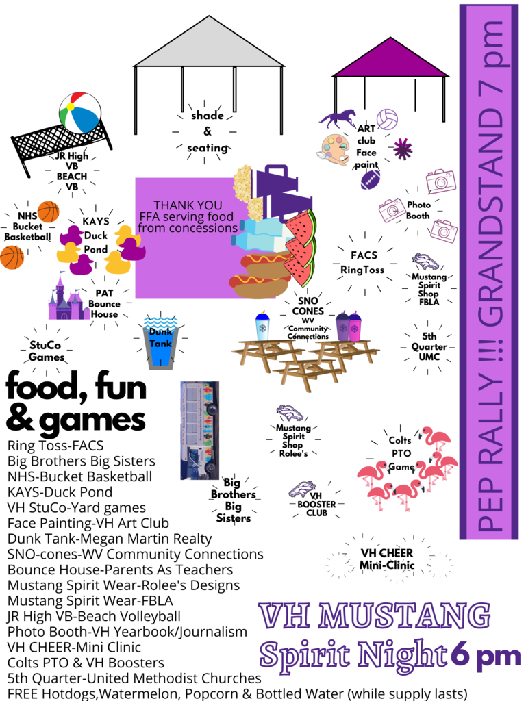 Activities Map