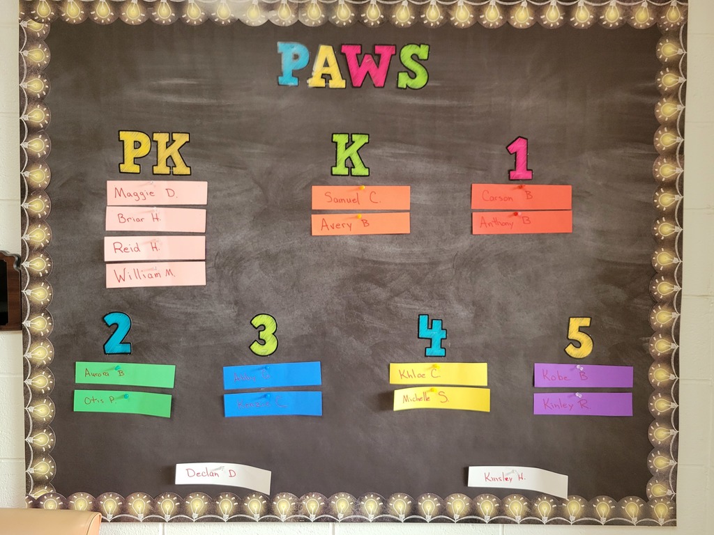 USD243 Waverly Schools PAWS PAWSitive