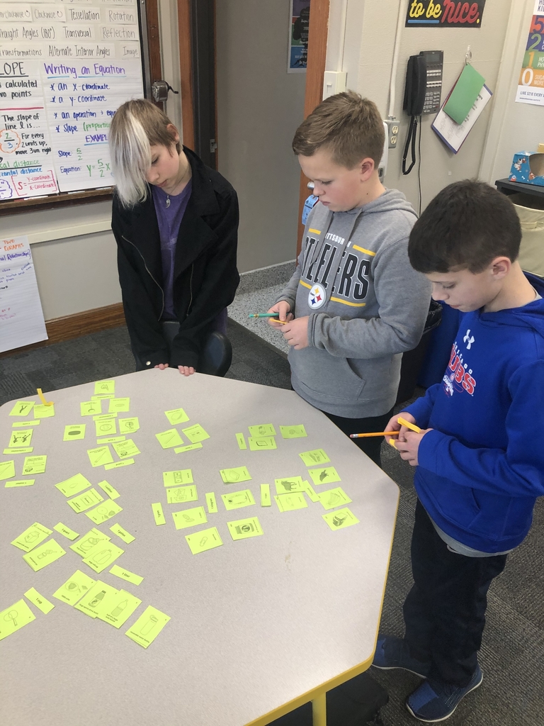 Gallery walk