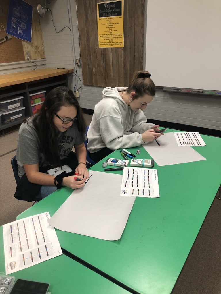 ozobots