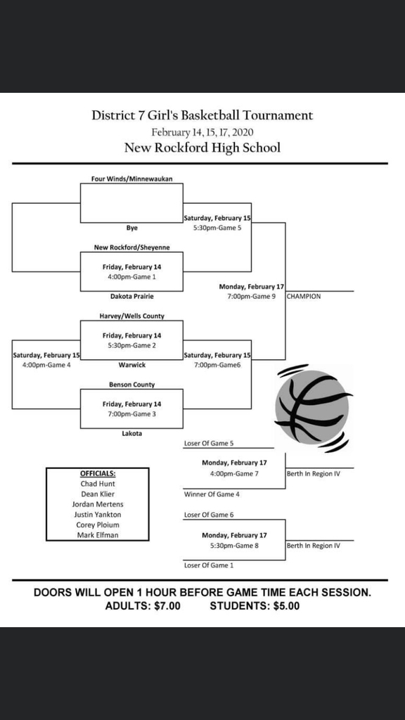 Districts GBB 2020