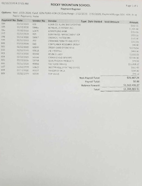 Payment Register 