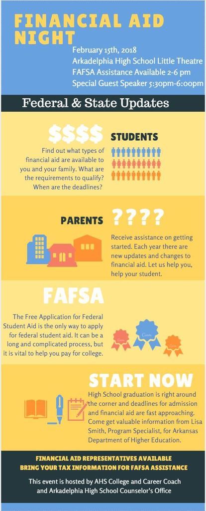 Financial Aid Night Flyer