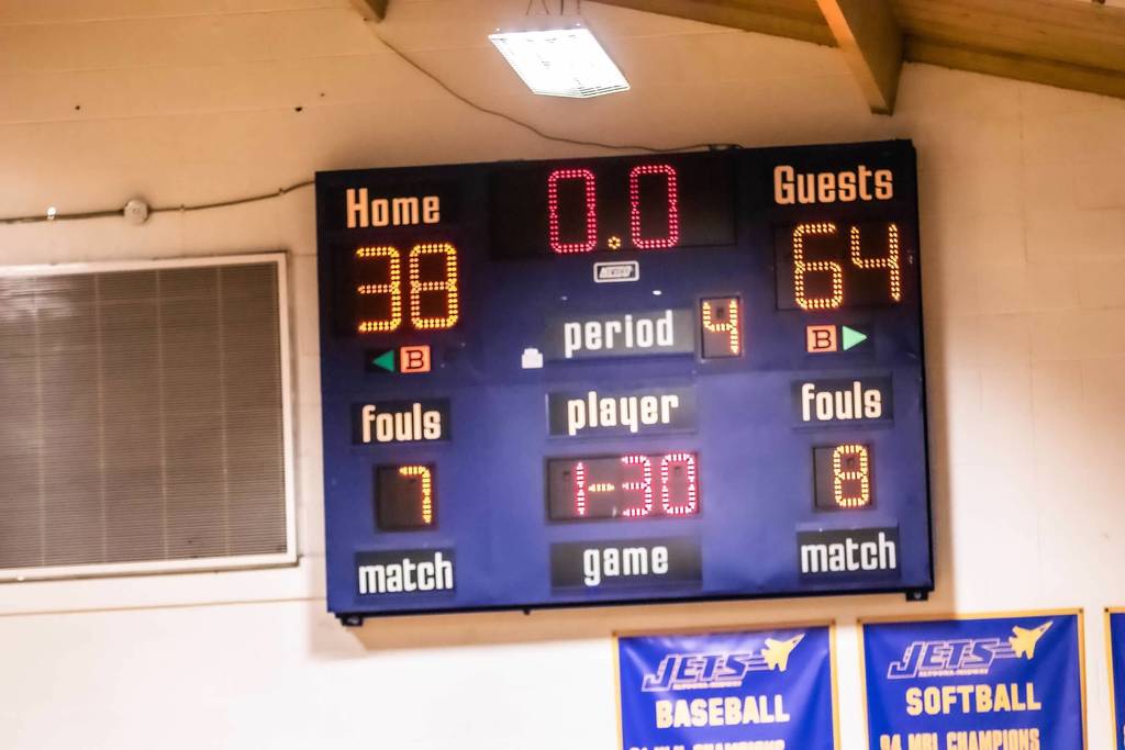 Final Score vs St Paul HS Varsity Boys