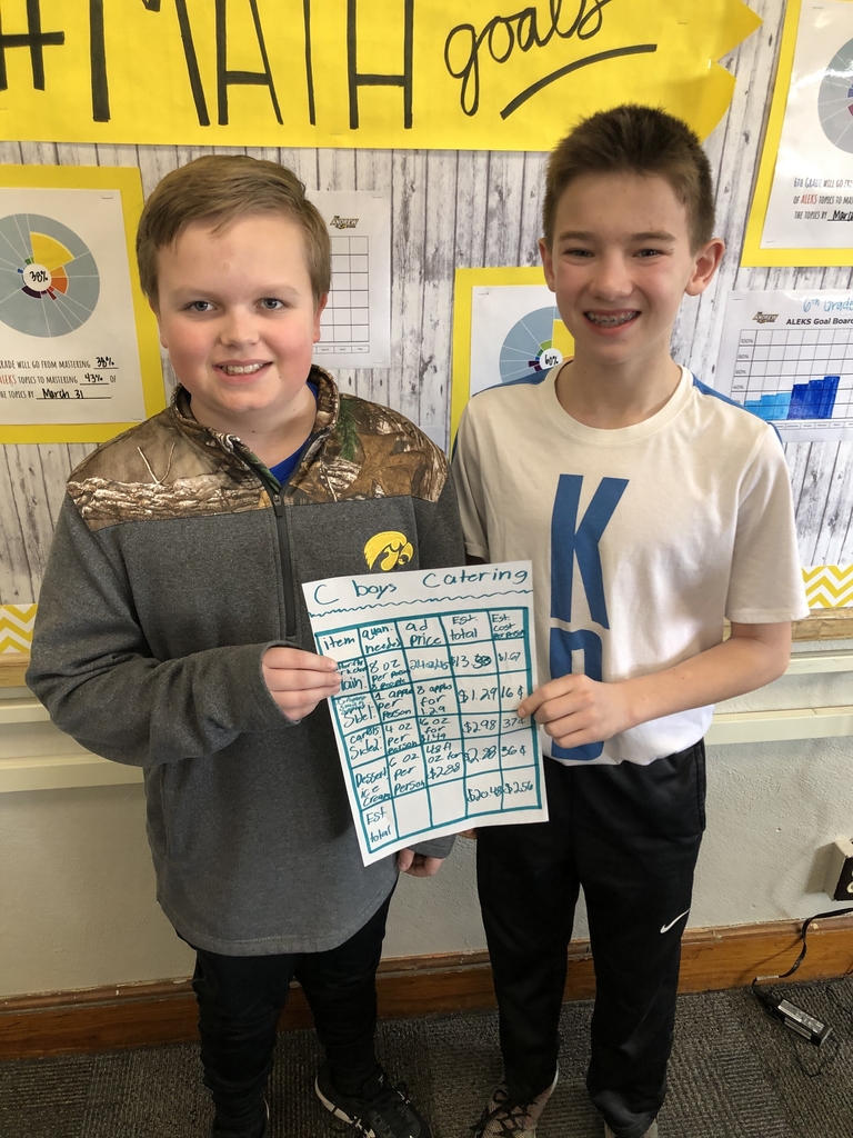 C-Boys are the winner!