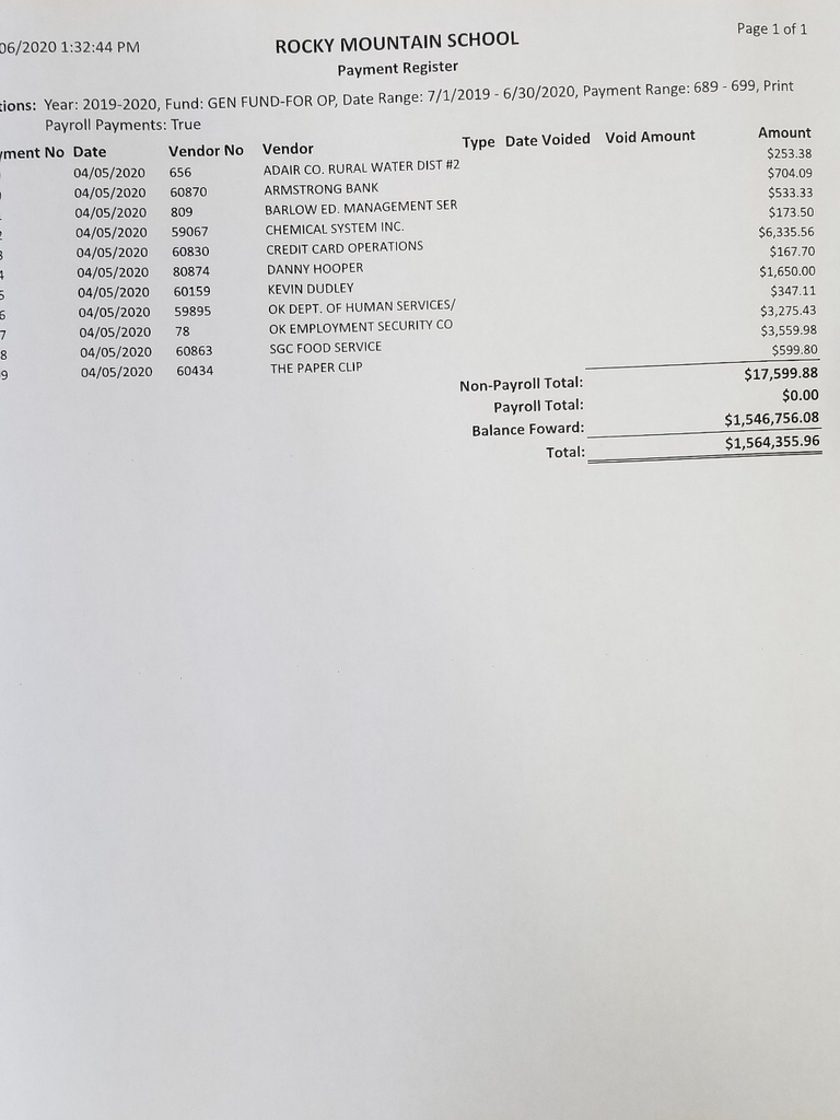 Payment Register