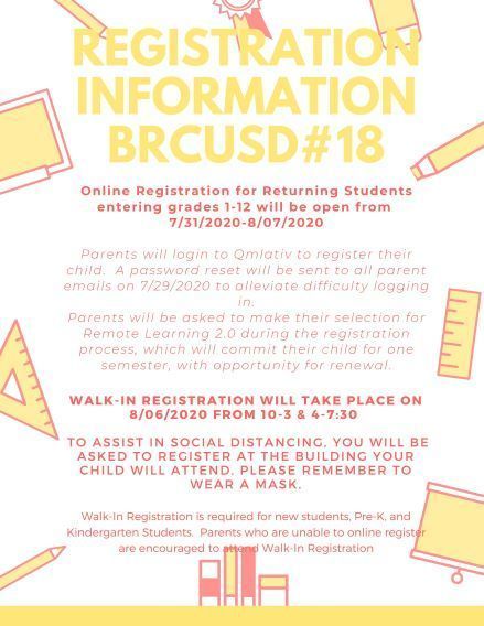 Registration
