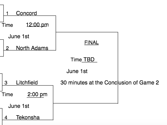 district baseball