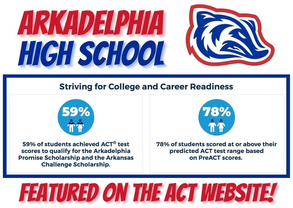 Arkadelphia High School was featured on the ACT website